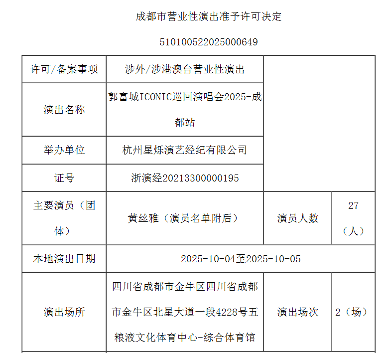 郭富城ICONIC巡回演唱会成都站即将开唱 配图