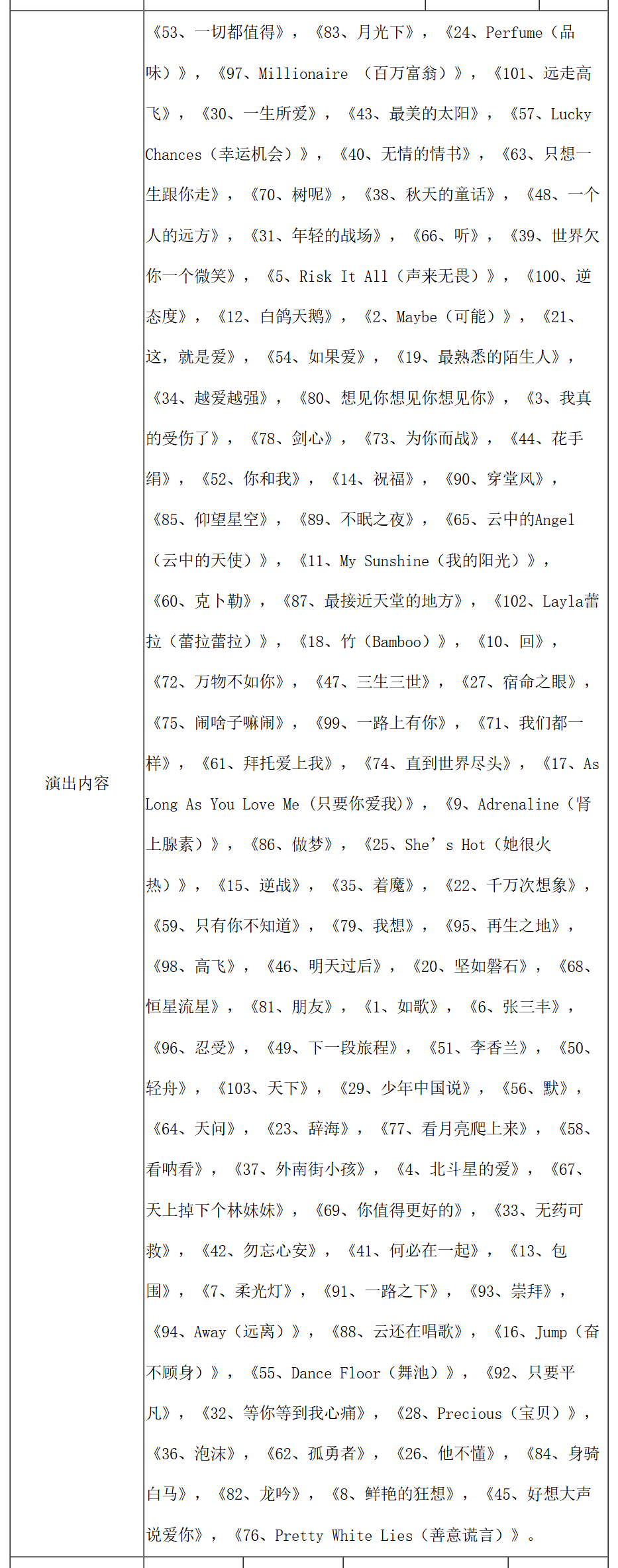 新春演唱会来袭,东安湖体育公园开唱 配图