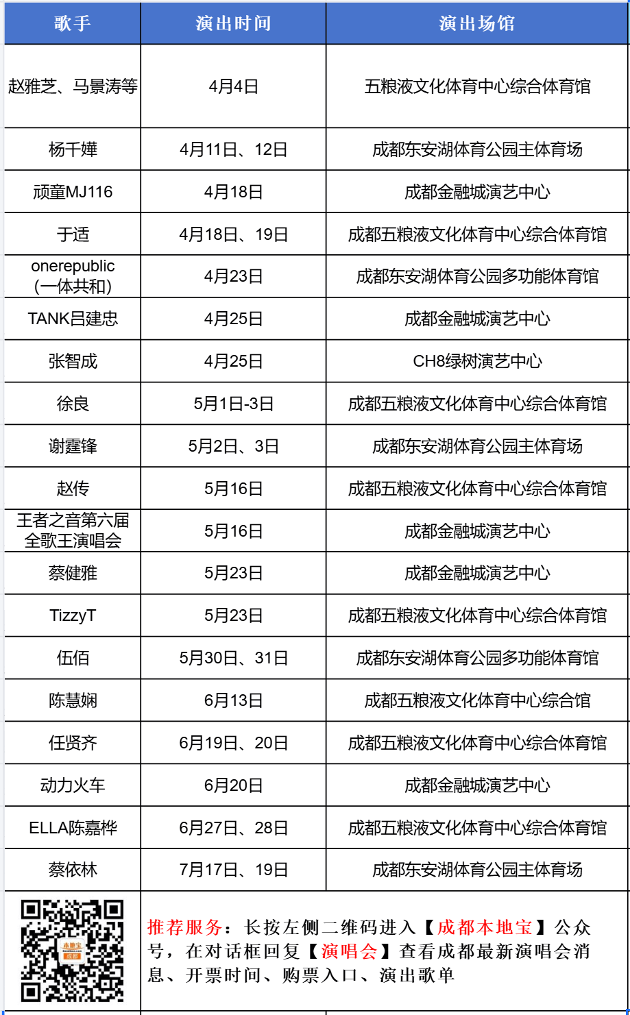 五月蓉城音乐热潮来袭,多场演唱会即将开票 配图