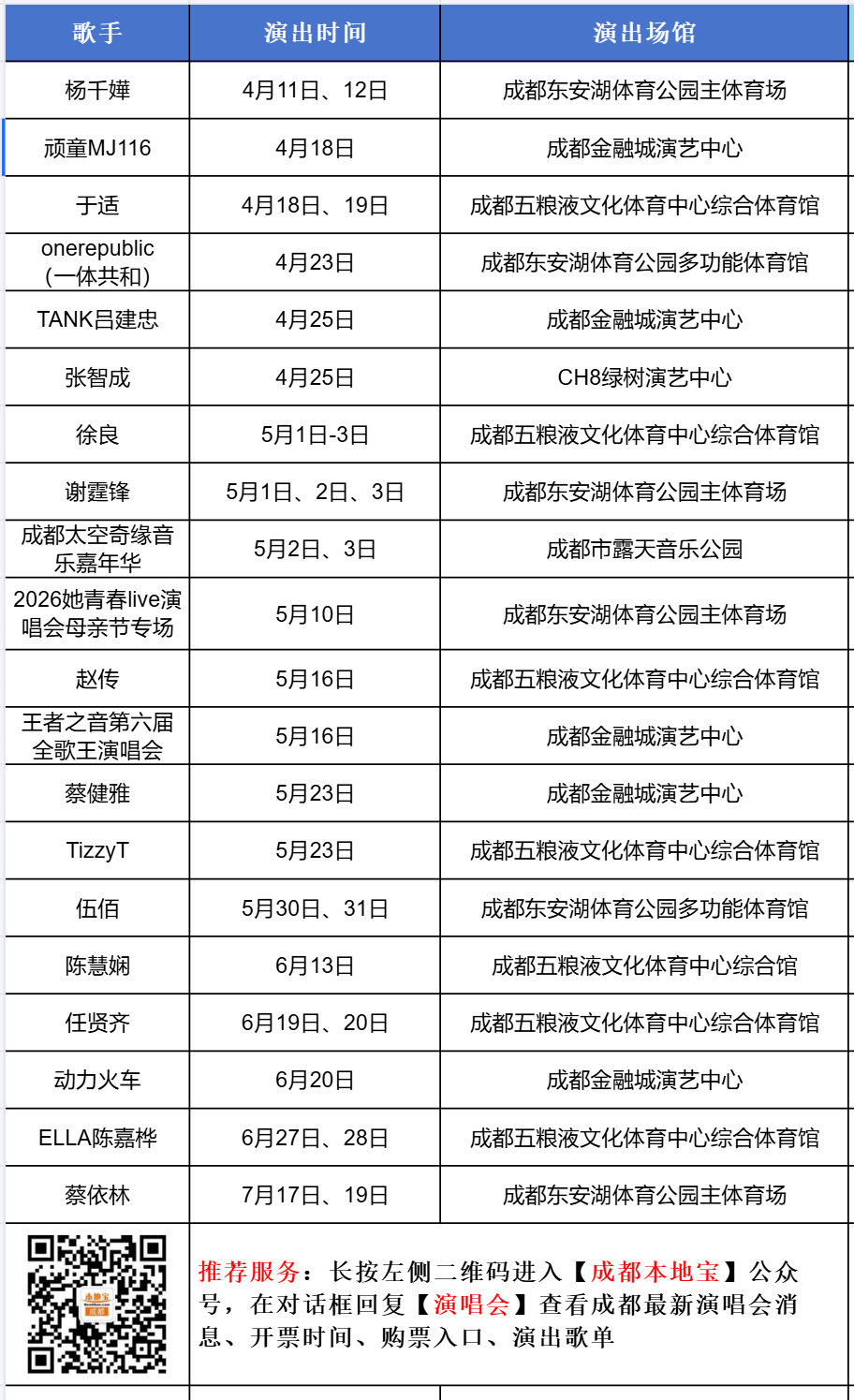 五月音乐盛宴来袭 成都演唱会与音乐节即将开票 配图