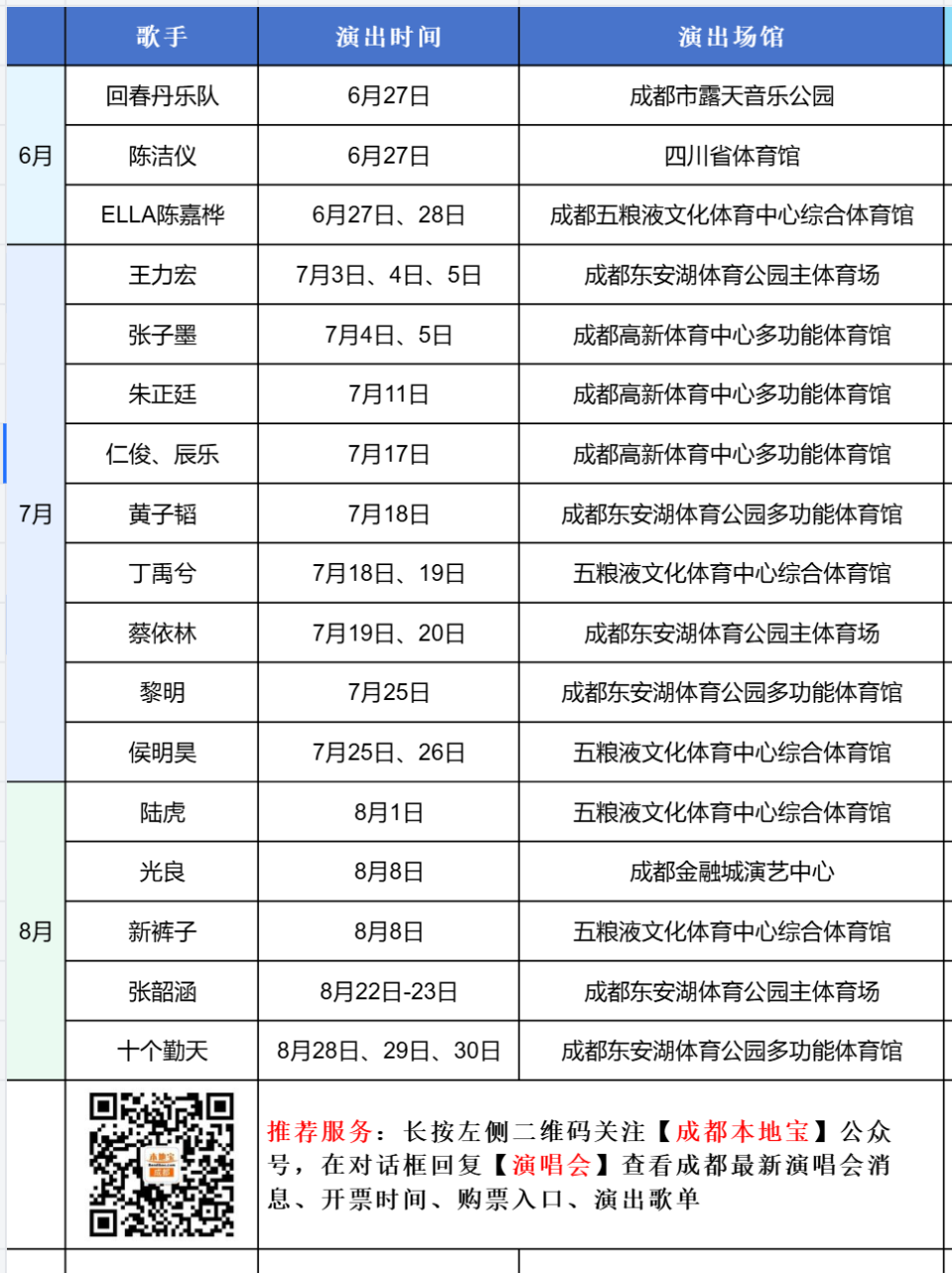 成都7-8月演唱会排期表! 配图