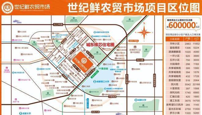 2026世纪鲜农贸市场-成都二鲜桥世纪鲜生鲜市集的最新相关信息！