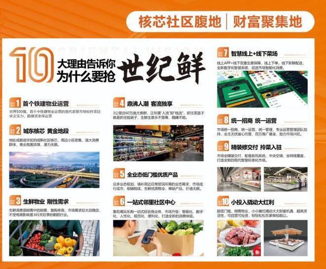2026世纪鲜农贸市场-成都二鲜桥世纪鲜生鲜市集的最新相关信息！ 配图