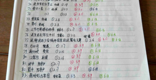 成都女子25分钟背83首古诗词获杜甫草堂博物馆终身免票，活动报名预约已排至2027年年底