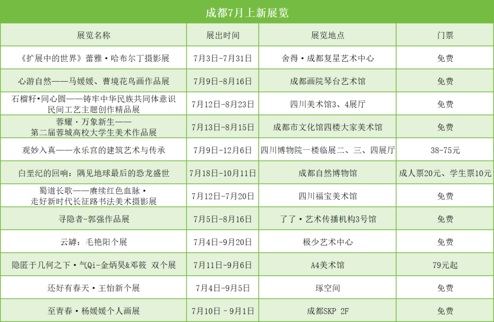大多免费！成都7月12个展览上新！逛展攻略→ 配图