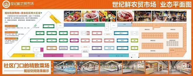 成都【二仙桥 I 世纪鲜农贸市场】:市集菜场地址户型配套,全解密! 配图