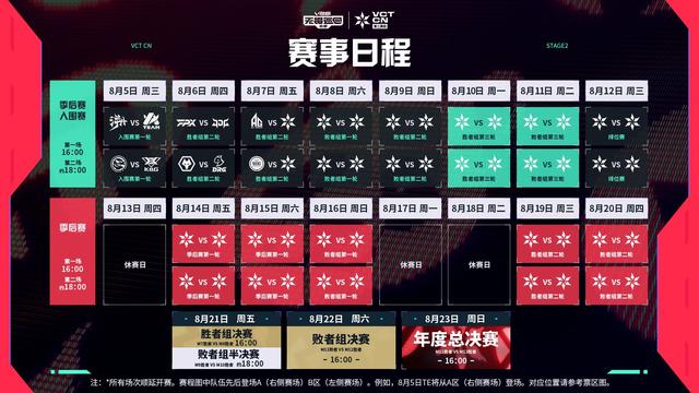 V26无畏巡回成都站启动 城市文旅活动同步开启 配图