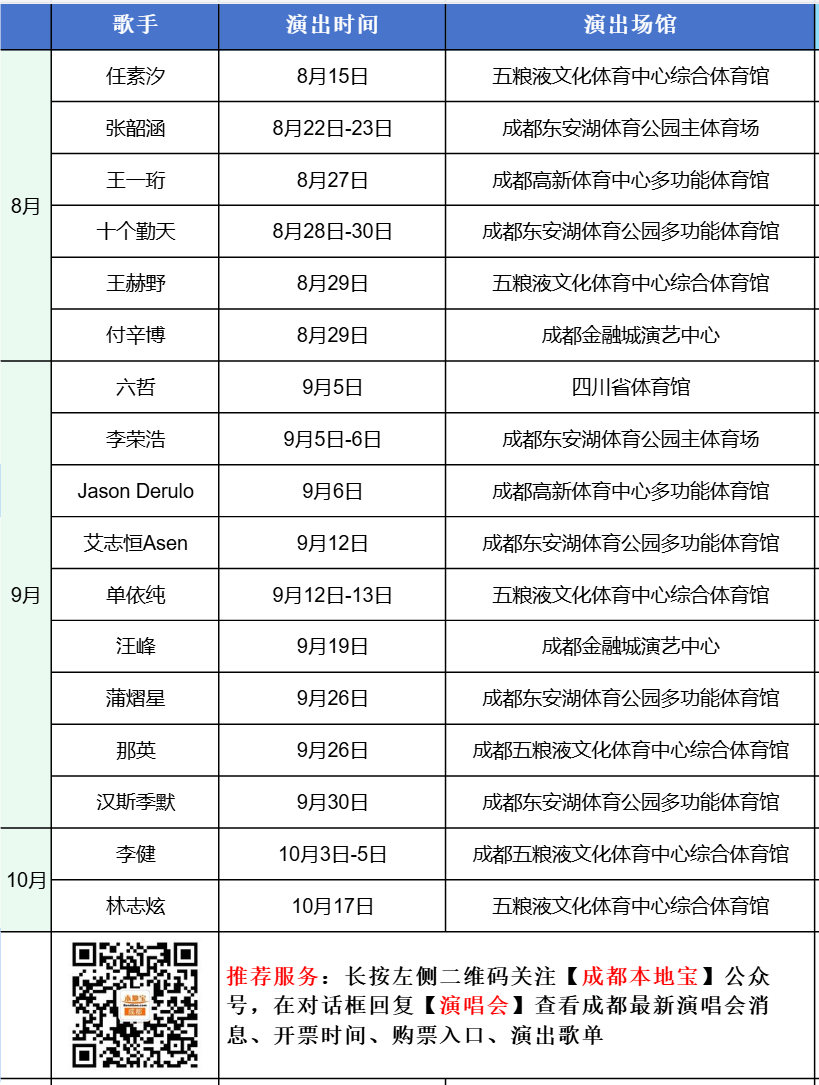 成都8-10月演唱会排期表! 配图