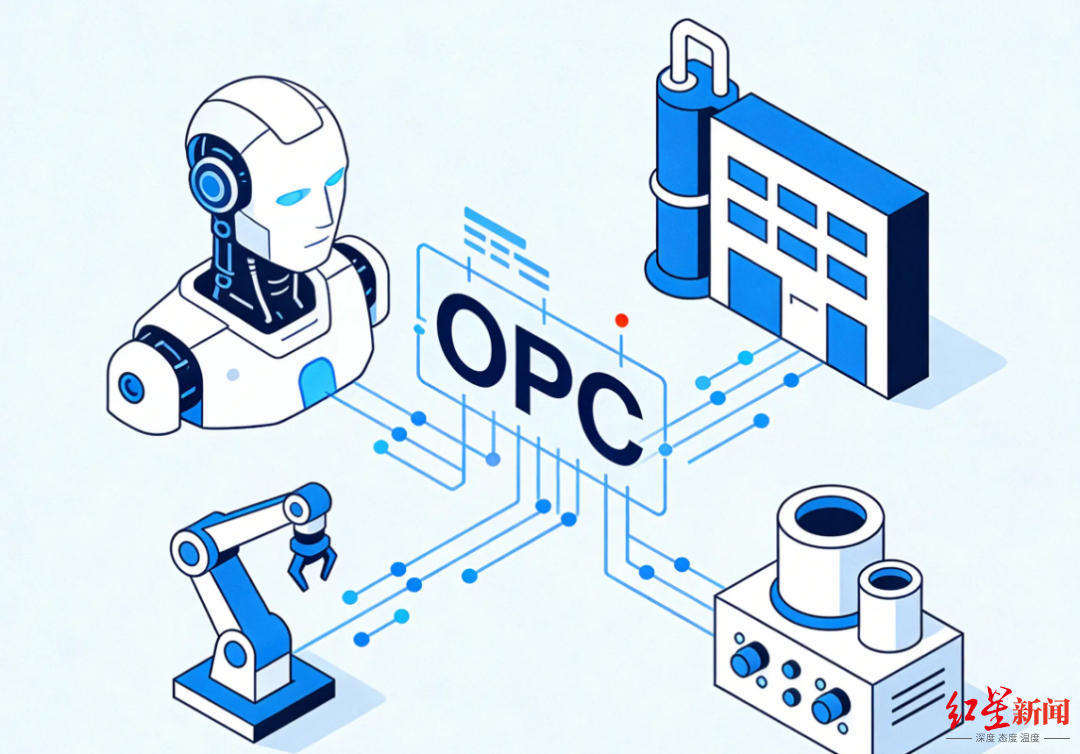 AI赋能,成都文创OPC再添一社区 配图