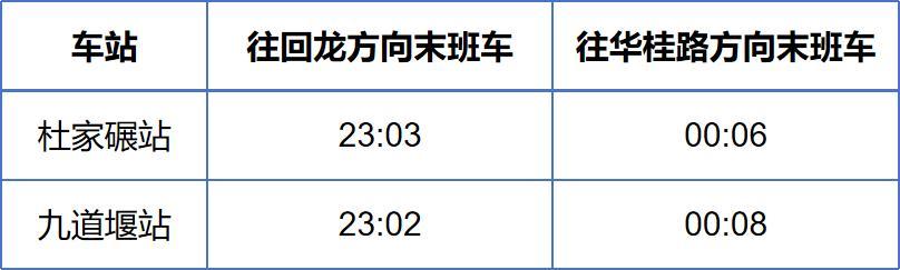本周六晚成都四场演唱会齐开!这份避堵攻略请收好 配图